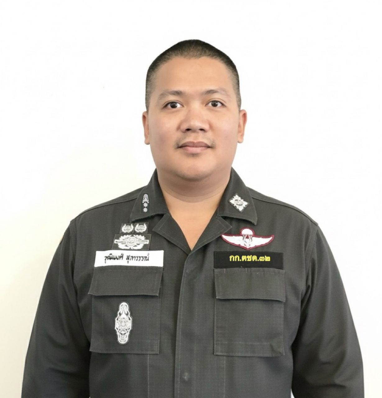พ.ต.ท.วุฒิพงศ์ สุภาวรรณ์